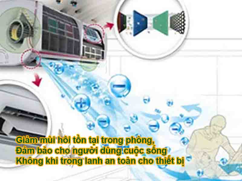 vệ sinh điều hoà tại Nam Định