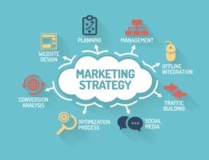 strategii de marketing 1567135466007693827794